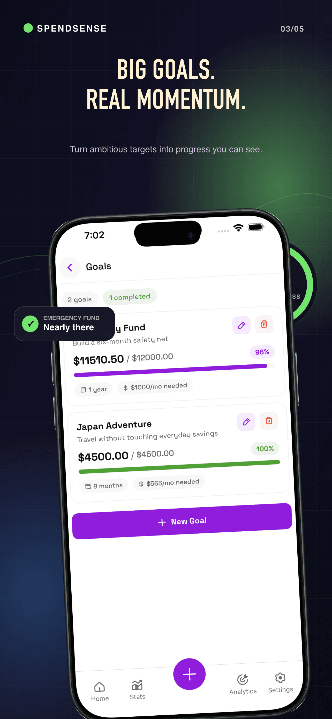 SpendSense savings goals and progress on iPhone, using sample data